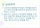 [상담심리학] 행동주의적 상담 이론과 실제 14페이지