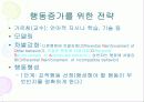 [상담심리학] 행동주의적 상담 이론과 실제 22페이지