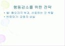 [상담심리학] 행동주의적 상담 이론과 실제 29페이지