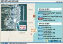 일본 후쿠시마원전 사고 (Fukushima Big Damage) 10페이지