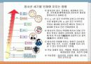 일본 후쿠시마원전 사고 (Fukushima Big Damage) 19페이지