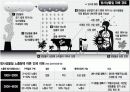 일본 후쿠시마원전 사고 (Fukushima Big Damage) 20페이지