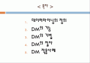 (의료정보관리) 데이터마이닝 2페이지