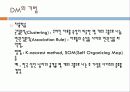 (의료정보관리) 데이터마이닝 12페이지