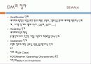 (의료정보관리) 데이터마이닝 14페이지