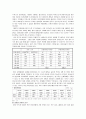북한의 보건의료 체계 4페이지