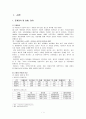 [사회문제론] 미혼모 2페이지