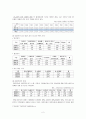 [사회문제론] 미혼모 3페이지
