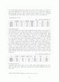 [사회문제론] 미혼모 4페이지