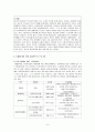 [사회문제론] 미혼모 9페이지