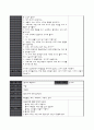 만 5세)  7페이지