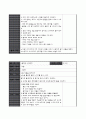 만 5세)  8페이지