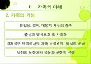 정신건강론 4페이지