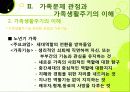 정신건강론 12페이지