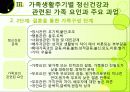 정신건강론 15페이지