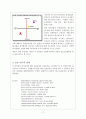 [사회복지법제론] 주요정당의 19대 총선 복지공약 비교평가 11페이지