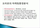 오리온 초코파이 정(情) 마케팅 성공사례, 성공요인, 성공전략, 경영전략, 마케팅 전략, STP, 4P전략, 변화, 특징, 현황, 사례, 역할, 기법, 시사점, 나의견해, 총체적 조사분석 9페이지
