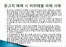 소비자 피해사례, 불만, 소셜커머스, `10원경매, G마켓 사칭 신종 보이스, 중고차 매매, 다이어트 식품 피해, 현금 거래 시 할인 피해사례, 역할, 시사점, 문제점 해결방안 조사분석 8페이지
