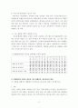 종립학교의 학생의 종교의 자유 침해여부(강의석군사건)-정치적 자유주의 관점에서 3페이지