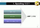 스푸핑(Spoofing)의 실제 6페이지