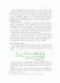 LG 텔레콤, LG U+ 마케팅 성공사례, 성공요인, 성공전략, 경영전략, SWOT분석, 4P전략, STP전략, 변화, 특징, 현황, 사례, 마케팅 관리, 역할, 기법, 시사점, 나의견해, 총체적 조사분석 7페이지