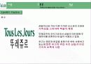 뚜레쥬르 마케팅 성공사례, 성공요인, 성공전략, 경영전략, 마케팅 전략, 변화, 특징, 현황, 사례, 마케팅 관리, 역할, 기법, 시사점, 나의견해, 총체적 조사분석 5페이지