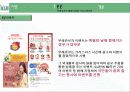 뚜레쥬르 마케팅 성공사례, 성공요인, 성공전략, 경영전략, 마케팅 전략, 변화, 특징, 현황, 사례, 마케팅 관리, 역할, 기법, 시사점, 나의견해, 총체적 조사분석 13페이지