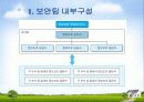 보안의 적용과 관리 4페이지