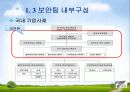 보안의 적용과 관리 5페이지