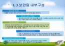 보안의 적용과 관리 6페이지