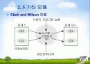 보안의 적용과 관리 19페이지