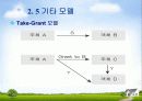 보안의 적용과 관리 21페이지