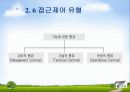 보안의 적용과 관리 24페이지