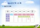 보안의 적용과 관리 32페이지