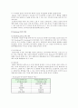 직무만족에 관한 이론과 직무만족의 결정요인 조사 5페이지
