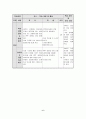 중 1) (세안)  4. 역사, 문화 그리고 우리 (2) 설명문 쓰기 6페이지