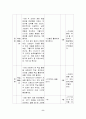 중 1) (세안)  3. 우리가 만드는 세상 (2) 건의하는 글 쓰기 8페이지