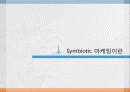 삼성, LG, 심비오틱 마케팅(Symbiotic Marketing) 성공사례,  성공요인, 성공전략, 경영전략, 전략, 변화, 특징, 사례, 관리, 역할, 기법, 시사점, 나아갈 방향, 조사분석 3페이지
