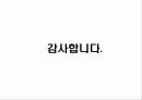 LG 엑스캔버스(XCanvas) 구매체험, 기업소개, 마케팅 전략, 경영, 제품 선정, 대리점, 평가, 관리, 사업, 변화, 특징, 현황, 사례, 역할, 기법, 시사점, 총체적 조사분석 17페이지