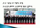 삼성, 소니, 심비오틱 마케팅(Symbiotic Marketing) 성공사례,  성공요인, 성공전략, 경영전략, 전략, 변화, 특징, 사례, 관리, 역할, 기법, 시사점, 나아갈 방향, 조사분석 8페이지
