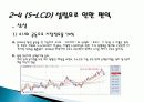 삼성, 소니, 심비오틱 마케팅(Symbiotic Marketing) 성공사례,  성공요인, 성공전략, 경영전략, 전략, 변화, 특징, 사례, 관리, 역할, 기법, 시사점, 나아갈 방향, 조사분석 10페이지