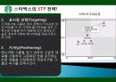 STP 전략의 마케팅 성공사례, 성공요인, 성공전략, 뽀로로, 스타벅스, 노스페이스, 경영전략, 마케팅 전략, 변화, 특징, 현황, 사례, 관리, 역할, 기법, 시사점, 나아갈 방향, 조사분석 11페이지