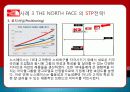 STP 전략의 마케팅 성공사례, 성공요인, 성공전략, 뽀로로, 스타벅스, 노스페이스, 경영전략, 마케팅 전략, 변화, 특징, 현황, 사례, 관리, 역할, 기법, 시사점, 나아갈 방향, 조사분석 15페이지