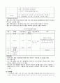 [국제협상전략] CJ (제일제당)의 미네워터 4페이지