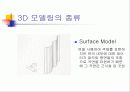건축 CAD 실무_3차원 명령어 학습 4페이지