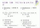 건축 CAD와 실무_기본명령어 7페이지