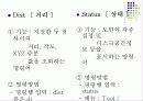 건축 CAD와 실무_기본명령어 11페이지