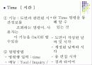 건축 CAD와 실무_기본명령어 13페이지