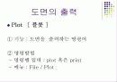 건축 CAD와 실무_기본명령어 15페이지