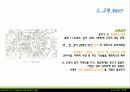 한국건축의 거주란 -시대별 도시공간을 중심으로 10페이지